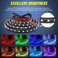 thumbnail image 7 of Nilight 3Pcs 60inch RGB Truck Bed Light Strip Kit 270 Led Neon Accent Lights with RF Remote On Off Switch Splitter Extension Cable for Cargo Pickup Truck Camper RV SUV Boat, 7 of 7
