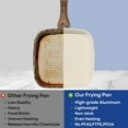 thumbnail image 3 of Casabay 3-Piece Nonstick Square Grill Pan Set, Ergonomic Handle Skillet Set for Daily Cooking, Compatible with Gas & Induction Stovetops, Beige, 3 of 8