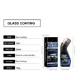 thumbnail image 3 of Coating Glass Antifog Spray for Cars – Long-Lasting Protection, Streak-Free, Safe for Windshields, Mirrors & All Glass Surfaces, 70ml, 3 of 9