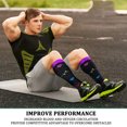thumbnail image 2 of 6 Pairs Medical Sport Compression Socks - 15-20mmhg Graduated Knee-High Support for Men & Women, Ideal for Soccer, Running, and Nurses, 2 of 7