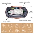thumbnail image 3 of Kabaqoo Mommy Hospital Bag for Labor and Delivery, Waterproof Diaper Bag Backpack with 2 Organizing Pouches, Pink, 3 of 9