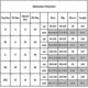 thumbnail image 3 of 2026 Christmas Women Onesie Pajamas Hooded Jumpsuit Sleepwear Xmas Long Sleeve Printed Nightwear, 3 of 3