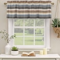 thumbnail image 3 of 2 Pack Valances for Windows, Brown Blue Striped Window Valances for Living Room/Bedroom/Bathroom, Farmhouse Vintage Stripe Light Filtering Kitchen Curtain Valance Window Treatment 60"W x18" L, 3 of 9