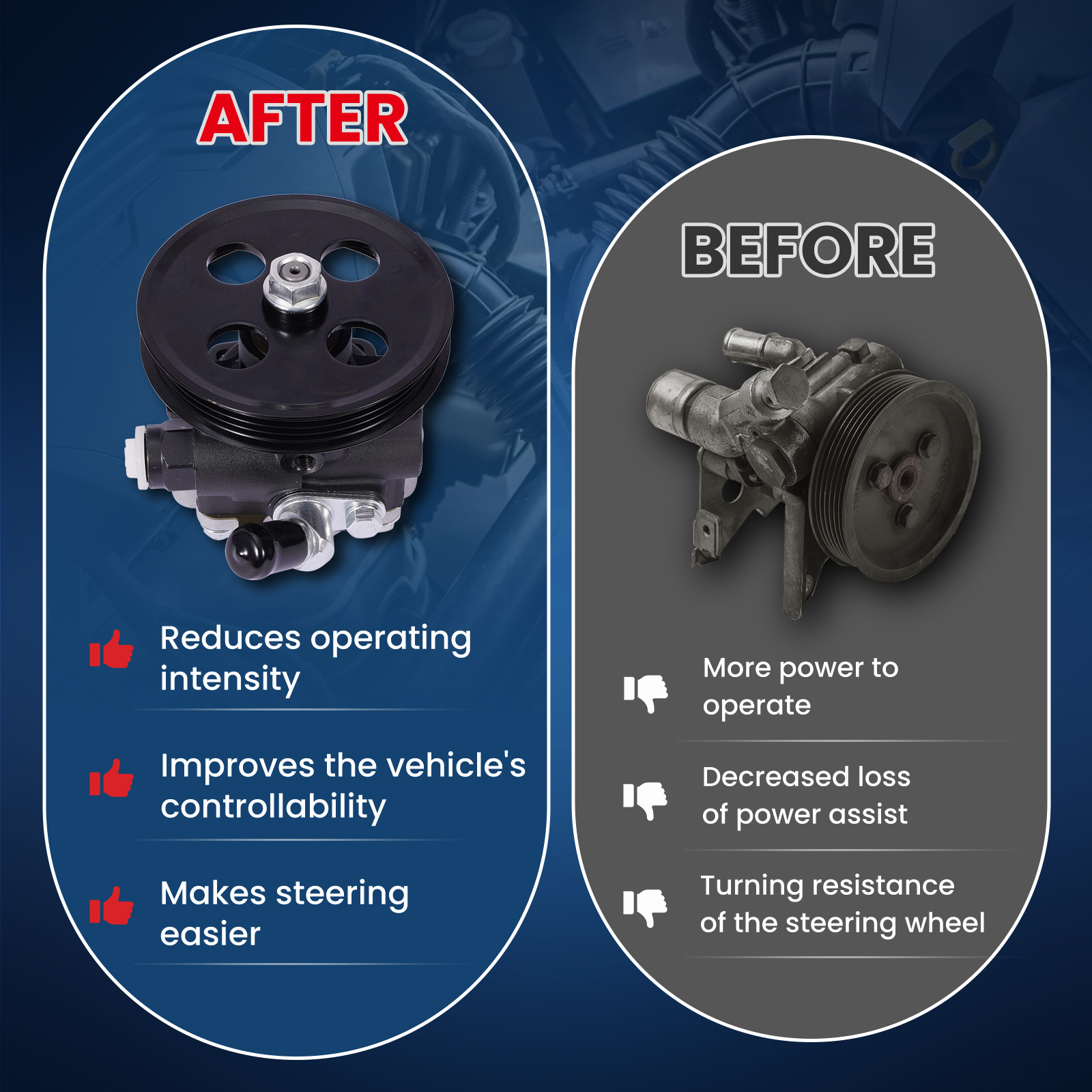 MOCA AUTOPARTS 21-5287 Power Steering Pump Fit for 2002-2006 Toyota Camry 3.0L & 2004-2006 Lexus ES330 & 2002-2003 Lexus ES300