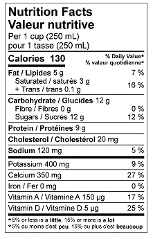 Dairyland Lait microfiltré 2 % 1.89L