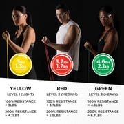 THERABAND Resistance Tubes, Beginner Set, Yellow, Red, and Green, 5 ft Latex Tubing, Home or Clinic Use, Cut-to-Fit, Color-Coded Resistance Bands for Upper & Lower Body Workouts