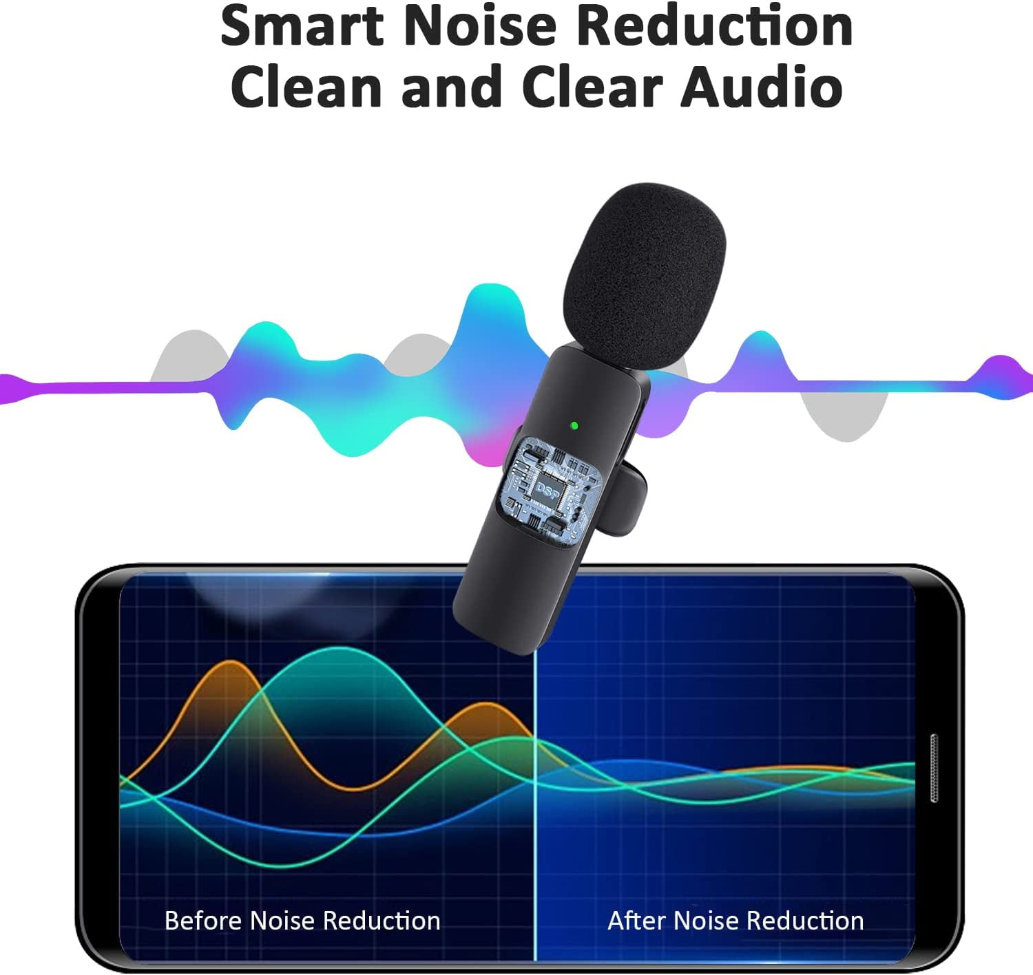 XIHAMA Professional Wireless Lavalier Lapel Microphone for iPhone, iPad - Cordless Omnidirectional Condenser Recording Mic for Interview Video Podcast Vlog YouTube
