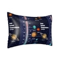 thumbnail image 2 of Disketp Solar System Satin Pillowcase For Hair And Skin - Satin Pillow Cases Standard Size 20x30 Inches With Zipper,Gifts For Women Men, 2 of 8