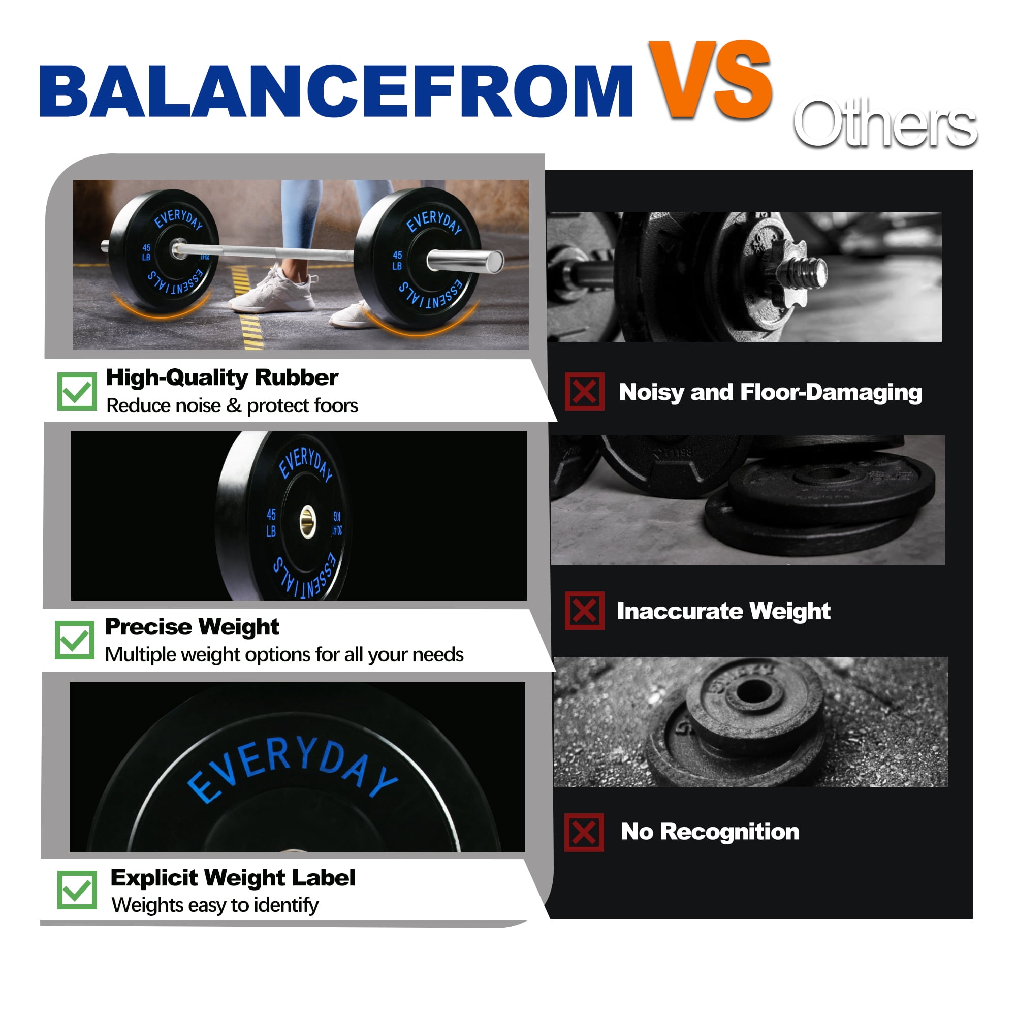 BalanceFrom Olympic Bumper Plate Weight Plate with Steel Hub, Black, 45 lbs Single