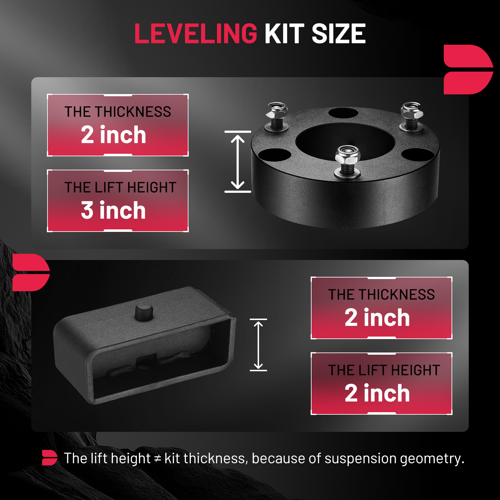SPEEDWOW 3" Front and 2" Rear Leveling Lift Kit, Compatible with 2007-2022 Silverado & GMC Sierra 1500 2WD 4WD, Suspension Leveling Lift Kit for Silverado Sierra 1500