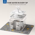 thumbnail image 5 of Automatic Cat Feeder and Water Fountain Combo, 3L WiFi Smart Pet Feeder with Stainless Steel Bowl, App Control for Remote Feeding, Detachable Easy Clean (White), 5 of 7