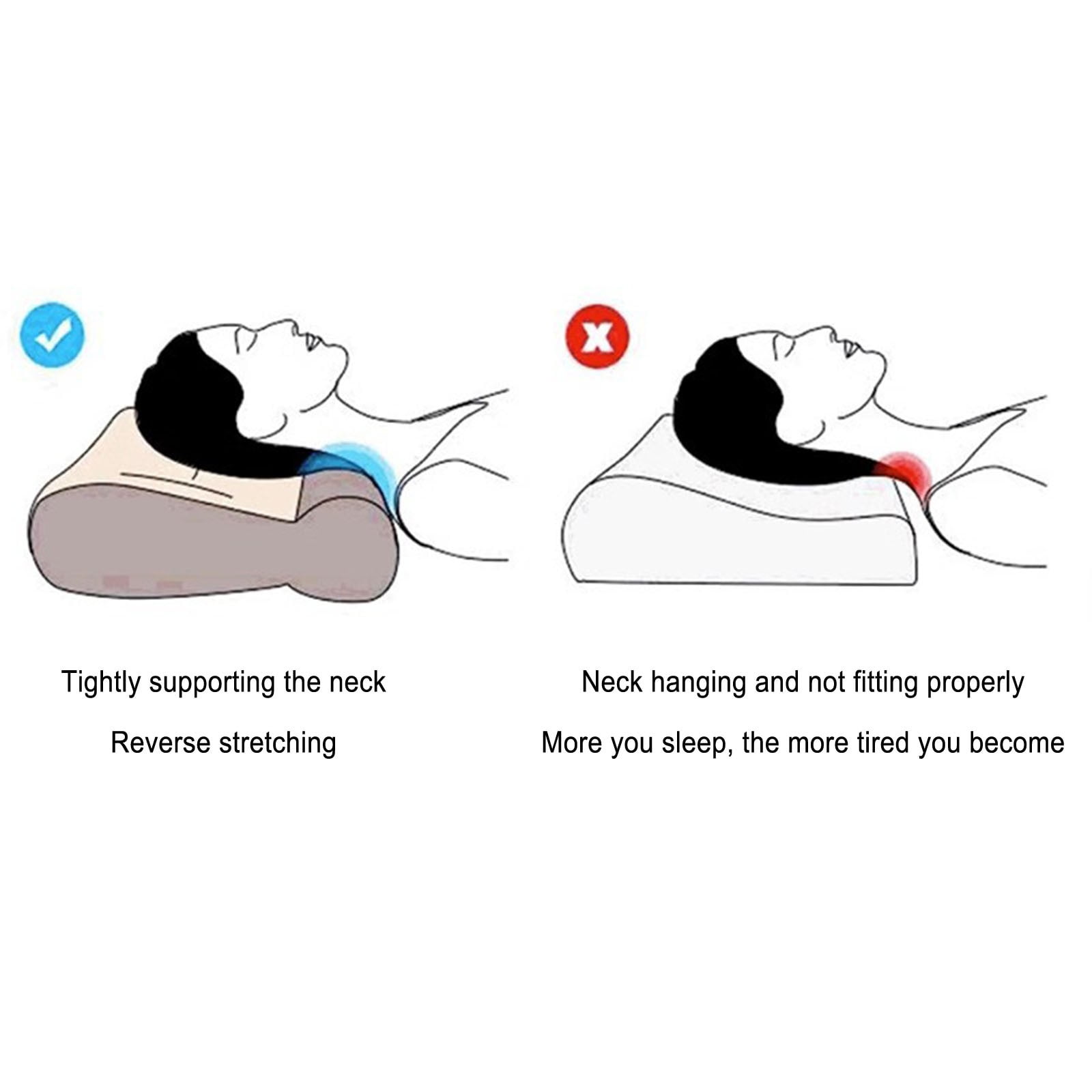 Cervical Neck Pillow for Pain Relief - Ergonomic Contour Memory Foam Pillows, Cooling Side Sleeper Pillow for Sleeping, Orthopedic Bed Pillow for Sleeping
