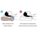 thumbnail image 4 of Sofa Vama Ropa de Cama Almohada de tracción inversa para protección cervical y ayuda para dormir. Par de almohadas para dormitorio. for Navideño, 4 of 4