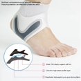 thumbnail image 4 of Ankle Brace Ankle Support Brace for Adult Men Women Adjustable Compression Ankle Wrap Support Breathable Polyester Fiber S-XL, 4 of 8