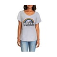 thumbnail image 2 of Hey You, Love 3X Women's Plus Size London Rainbow Skyline T-Shirt, Gray, 2 of 2