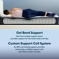 thumbnail image 5 of Serta 11" Twin Mattress, Perfect Sleeper Midsummer Nights Plush Euro Top, Innerspring Mattress, Twin Size Mattress, Adult Mattress, 5 of 8