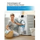 thumbnail image 3 of Secadora sin Ventilación BLACK+DECKER con Bomba de Calor 4,4 Cu. Ft., 3 of 7