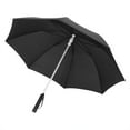 thumbnail image 2 of Umbrella with Light, 7 Color Change LED Umbrella Flashlight for Safe Night Walk with Umbrella, 2 of 7