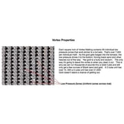 Gold Cube Three Stack Fast Recovery Sluice Seperator for Gold Prospecting