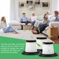 thumbnail image 3 of Shengyu 3pcs/set Vacuum Cleaner Accessories Easy To And Install Compatible With Multiple Brands 1Set, 3 of 6