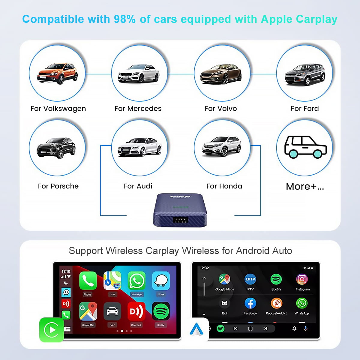 2 in 1 Wireless Apple CarPlay/Android auto Wireless Adapter for Android &  Apple