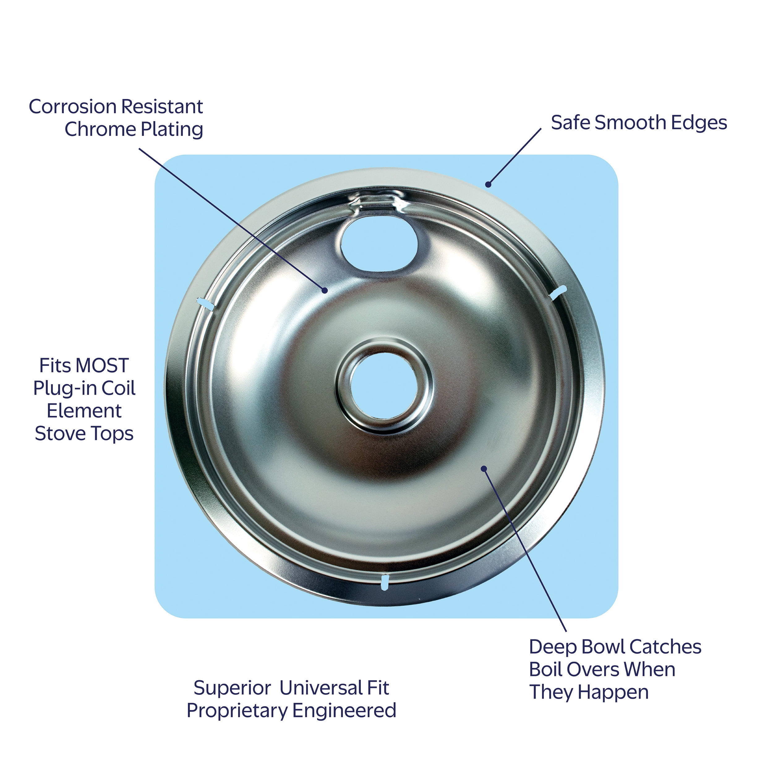 Mainstays R102C2 Universal Chrome Plated Drip Bowls, Set of 2. 1 Small and 1 Large
