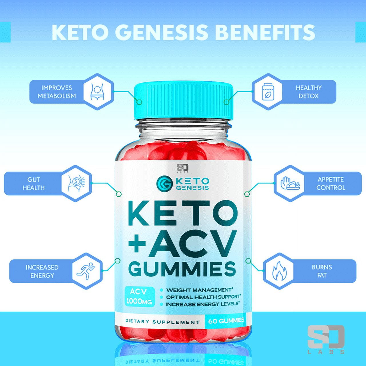 (3 Pack) Keto Genesis Keto ACV Gummies - Apple Cider Vinegar Supplement for Weight Loss - Energy & Focus Boosting Dietary Supplements for Weight Management & Metabolism - Fat Burn - 180 Gummies
