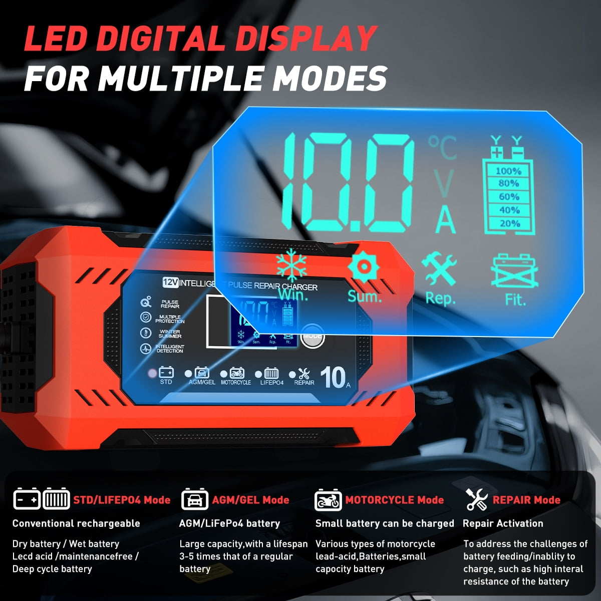 12V/10A Car Battery Charger, Battery Charger with Temperature Compensation Auto Stop, Multimodal Trickle Charger with Digital Display Screen, Touch Screen Battery Maintainer for Car Motorcycle