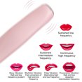 thumbnail image 4 of Vibrador ajustable, masajeador con varilla vibratoria, resistente al agua IP68, con cámara de vídeo, cuentas de lámpara LED, 4 of 8