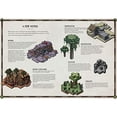 thumbnail image 3 of Minecraft: Maps: un Guide d'Explorateur pour Minecraft, 3 of 6