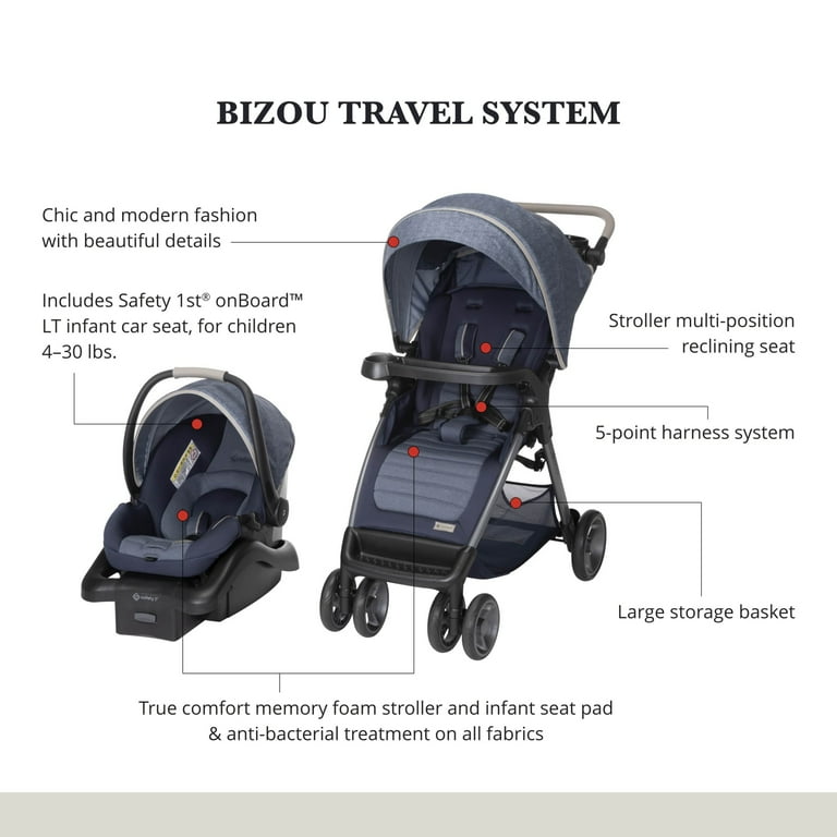 Monbebe Bizou Travel System, Astros II - Walmart.com