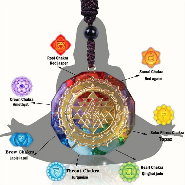 Orgonite Pendant Sri Yantra Necklace Sacred Geometry Chakra Energy