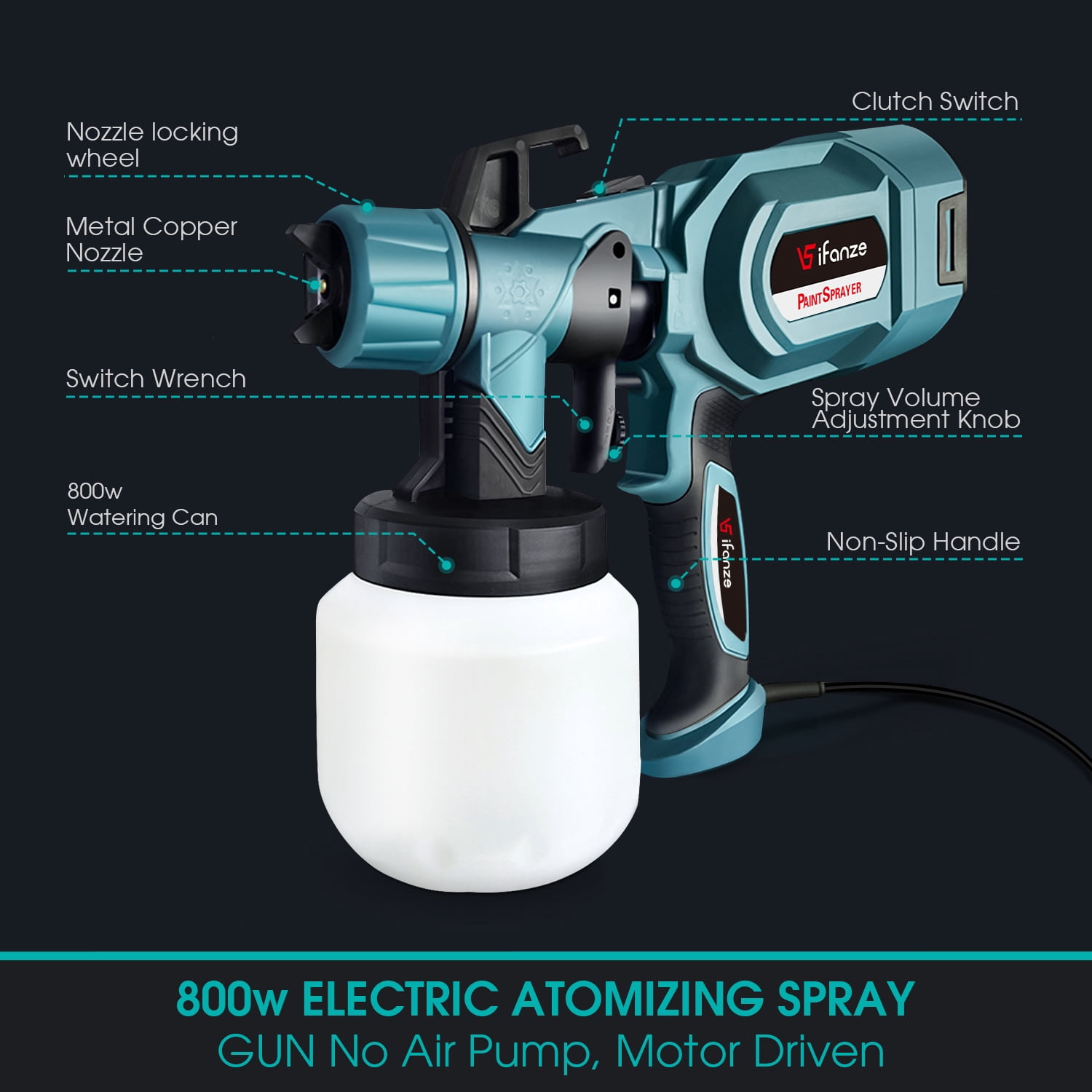 Qunler Paint Sprayer, 800W Electric Spray Gun, Paint Gun with 800ml Container for Home and Outdoors, Painting Projects