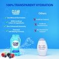 thumbnail image 2 of CLEAR THEORY - Watermelon Berry Electrolytes + Zinc Water Booster 1.62FO ( Pack of 12), 2 of 6