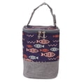thumbnail image 1 of Sac isotherme pour biberon, étanche, portable, chauffe-lait maternel, avec poignée, pour voyage, 3 L, poisson, 1 of 4