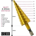 thumbnail image 4 of Sheet Metal Hole Drilling Titanium Step Drill Bit, Unique Design For Power Tools Chuck Compatibility And Quick Release, 4 of 8