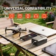 Litheli 20V Cordless Electric Lawn Mower, 13-Inch, Brushless Motor, 5-Position Height Adjustment, with 5.0Ah Battery, for Lawns & Gardens