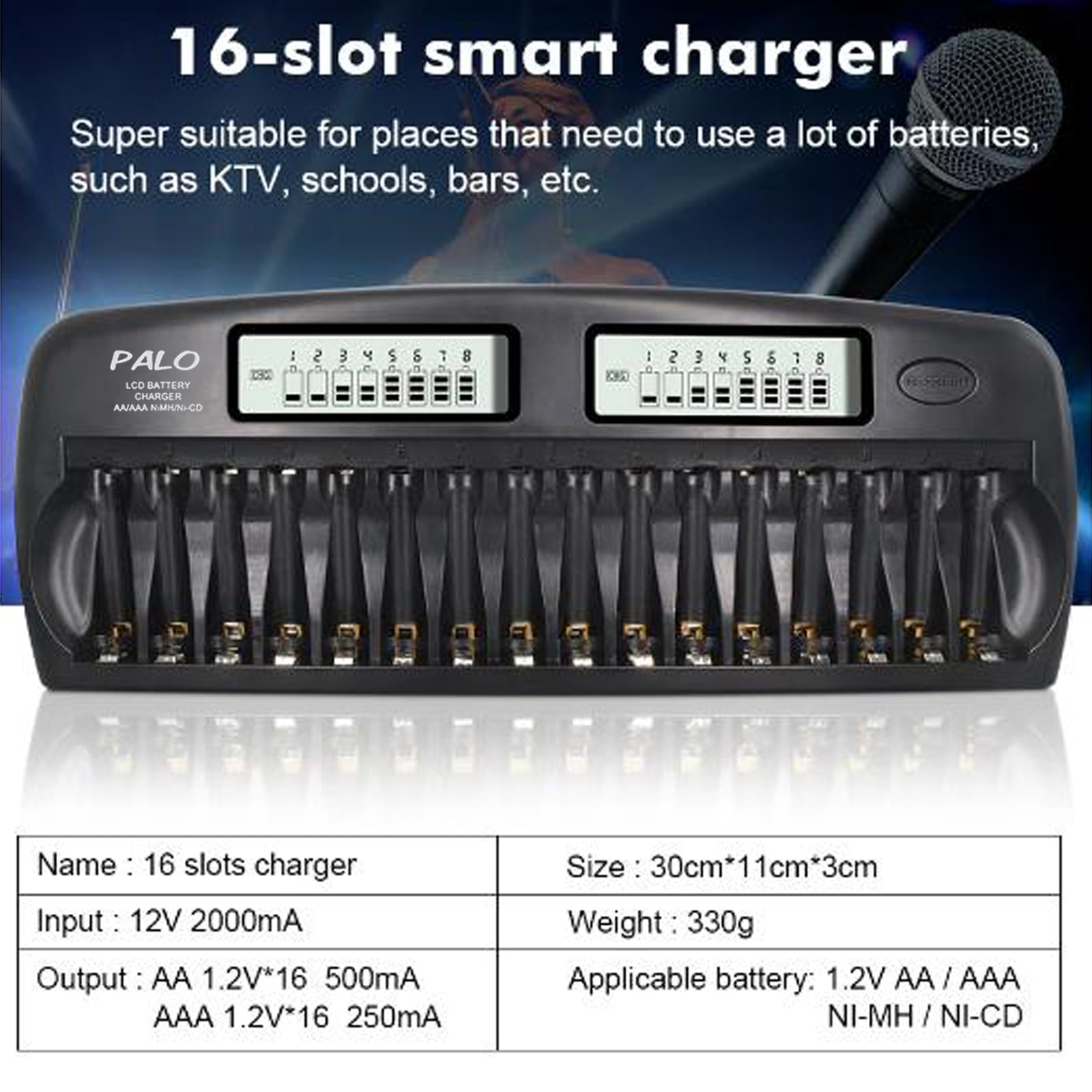 Palogreen 16 Pack Ni-MH Rechargeable AAA Batteries 1.2V 1100mAh with 16 Slot AA and AAA Battery Charger for AA and AAA NiMH NiCD Batteries