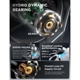 thumbnail image 4 of Ventiladores para PC AsiaHorse AMICI-5GT RGB con 24 luces LED de 1800 RPM, 4 of 7