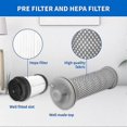 thumbnail image 3 of Replacement Filter Kit Compatible for Tineco PURE ONE X Cordless, 3 of 5