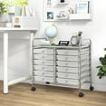 thumbnail image 4 of LYYHTY12-Drawer Rolling Storage Cart, Multifunctional Art Craft Organizer Cart, Mobile Utility Storage Cart with Removable Drawers & Lockable Wheels, Craft Cart for Home Office School, Clear, 4 of 9