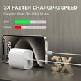 thumbnail image 3 of [Apple MFi Certified] iPhone 20W Fast Wall Charger Power Adapter for iPhone 15 / iPad / samsung galaxy / google pixel W? cable USB-C - WINGOMART, 3 of 4