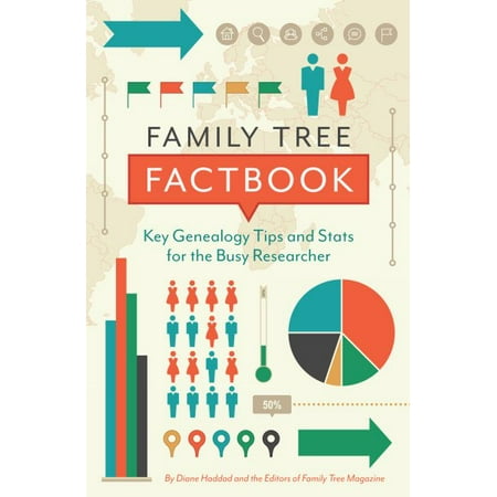 Family Tree Factbook : Key Genealogy Tips and STATS for the Busy (For Honor Best Stats)