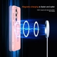 thumbnail image 3 of Dteck for Samsung Galaxy S26 Case, Compatible with MagSafe, Invisible Ring Stand, Shockproof Translucent Matte Back Protective Cover,Pink, 3 of 9