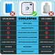 thumbnail image 2 of CoolerPak de Hielo Recargable y Reutilizable de 4,5 kg con Capacidad de 10 lb, 2 of 5
