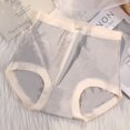 thumbnail image 1 of Ropa interior de cintura alta para mujer, abdomen cerrado, barriga pequeña, entrepierna de algodón, bragas finas, 1 of 2