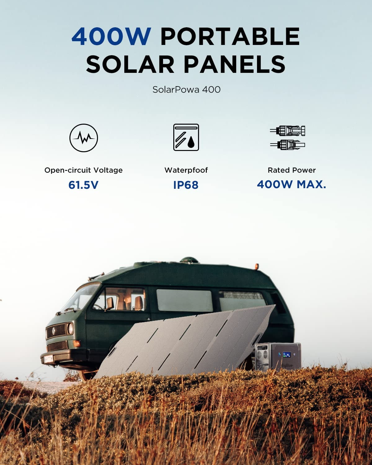 BigBlue 2500W Solar Generator with 400W Portable Solar Panel, CellPowa 2500 1843Wh Power Station with APP and GPS, 2Hrs AC Charge to 100%, 10ms UPS, Backup Battery Kit for RV Camping Outdoor Home Use