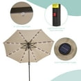 thumbnail image 6 of Sonerlic 9' LED Patio Umbrella and Shade Market Outdoor Aluminium Pole Table Umbrella for Garden, Deck and Pool,Sand, 6 of 7