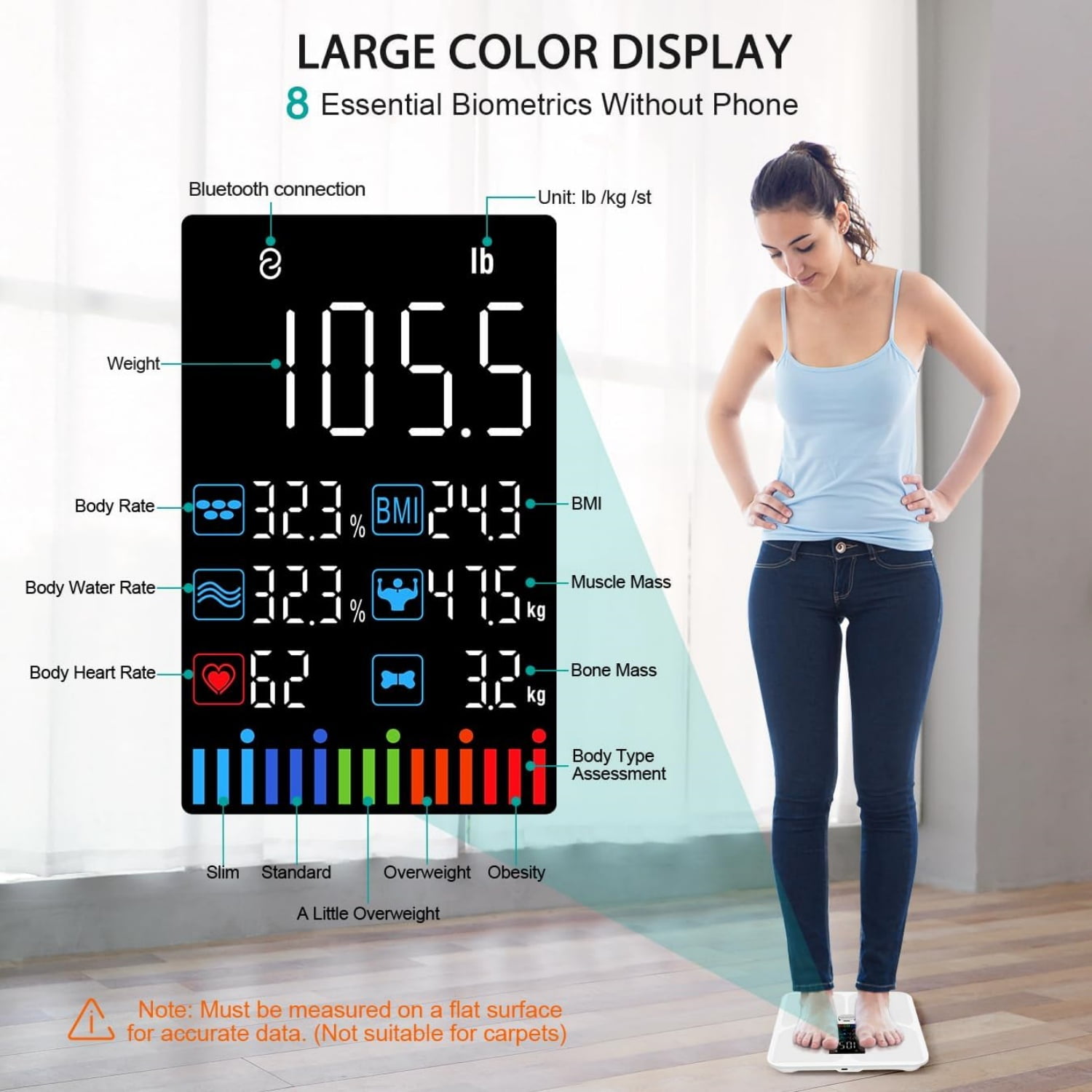 Body Fat Scale,Digital Smart Bathroom Scale for Body Weight, Large Color Display Screen, 16 Body Composition Metrics BMI, Water Weigh, Heart Rate, Baby Mode, 400lb, Rechargeable (White)