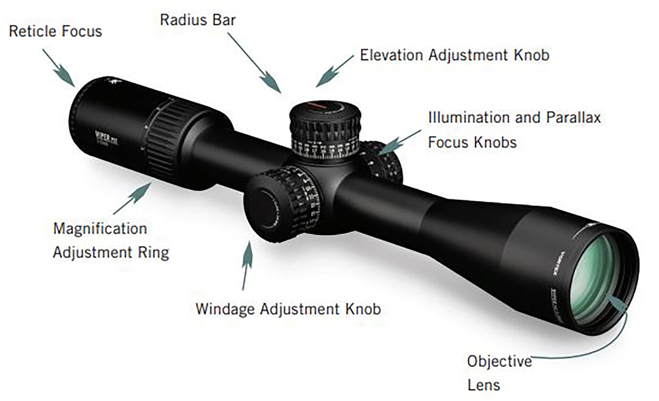 新品　実物　VORTEX VIPER PST Gen2 1-6×24 スコープ Vortex Viper PST Gen II 1-6x24 Riflescope | Shop at GOHUNT